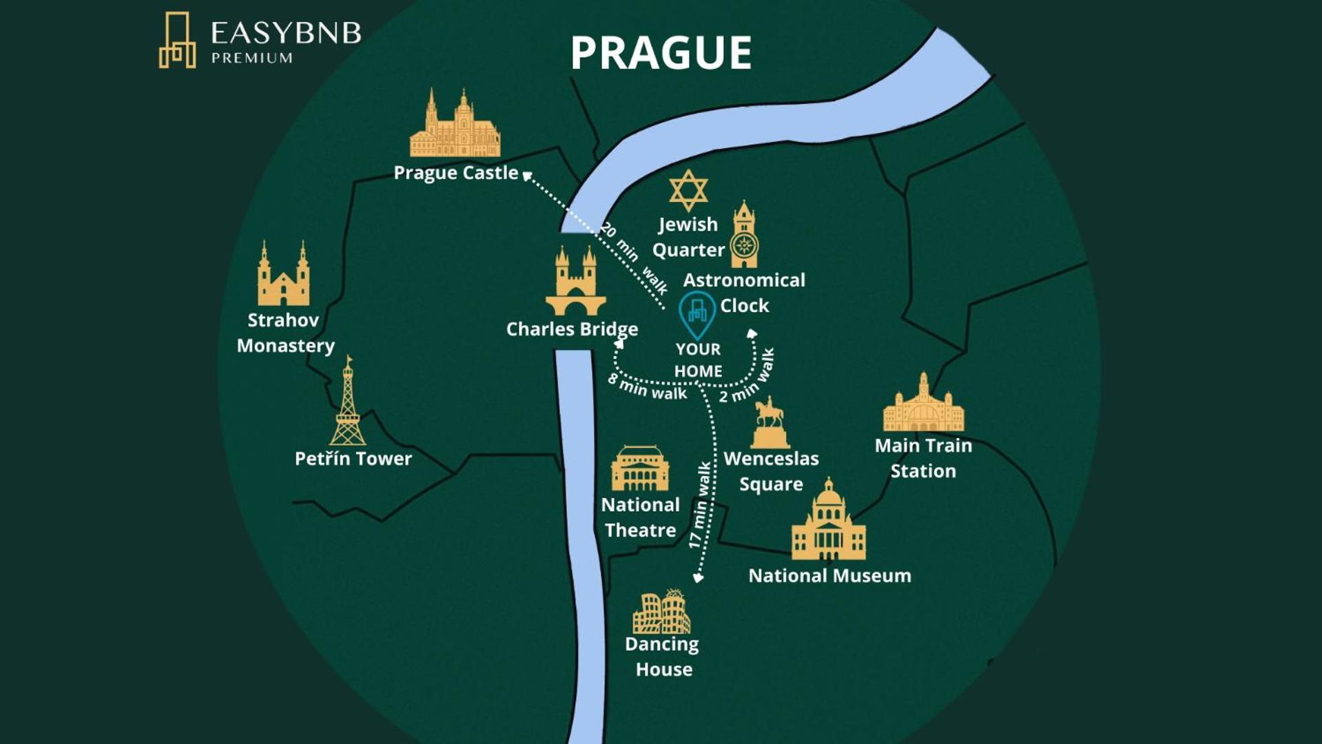 Charming 2bedroom Old Town Praga